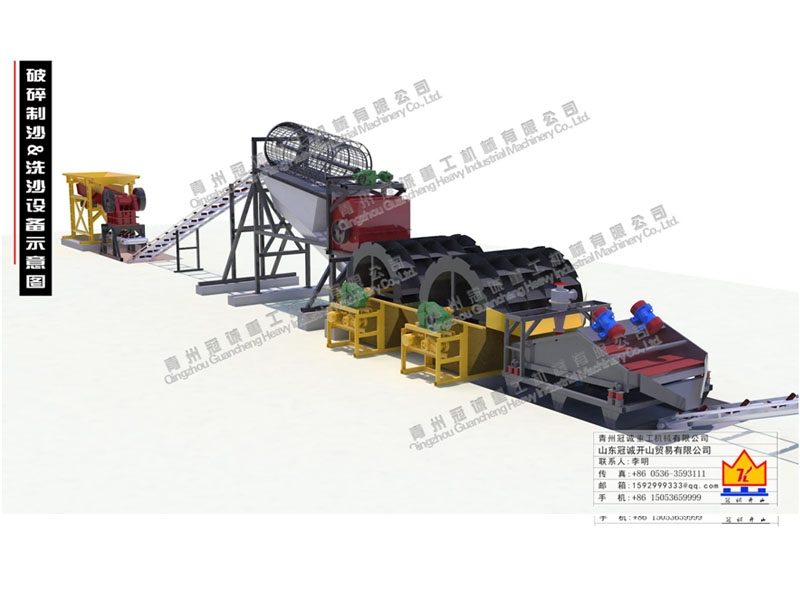制砂洗沙機(jī)