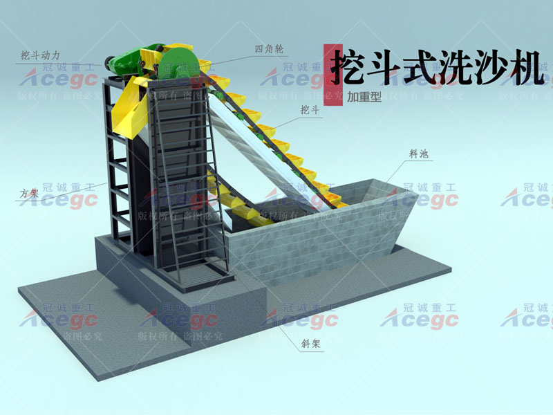 300 t/h加重型挖斗洗砂機(jī)